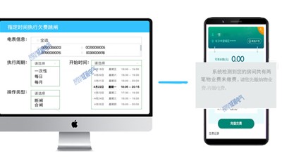 不交物業(yè)費和租金怎么辦，遠(yuǎn)程抄表幫您忙--老王說表