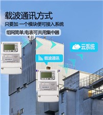 高校宿舍抄表，建議采用485抄表，擯棄載波抄表--老王說表