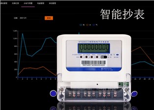 智能抄表廠家怎么選？—老王說表