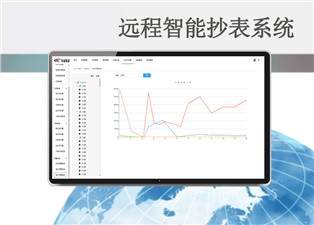 遠程智能抄表系統(tǒng)有哪幾種？—老王說表