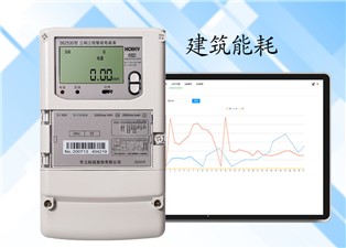 建筑能耗主要包括哪些？—老王說(shuō)表